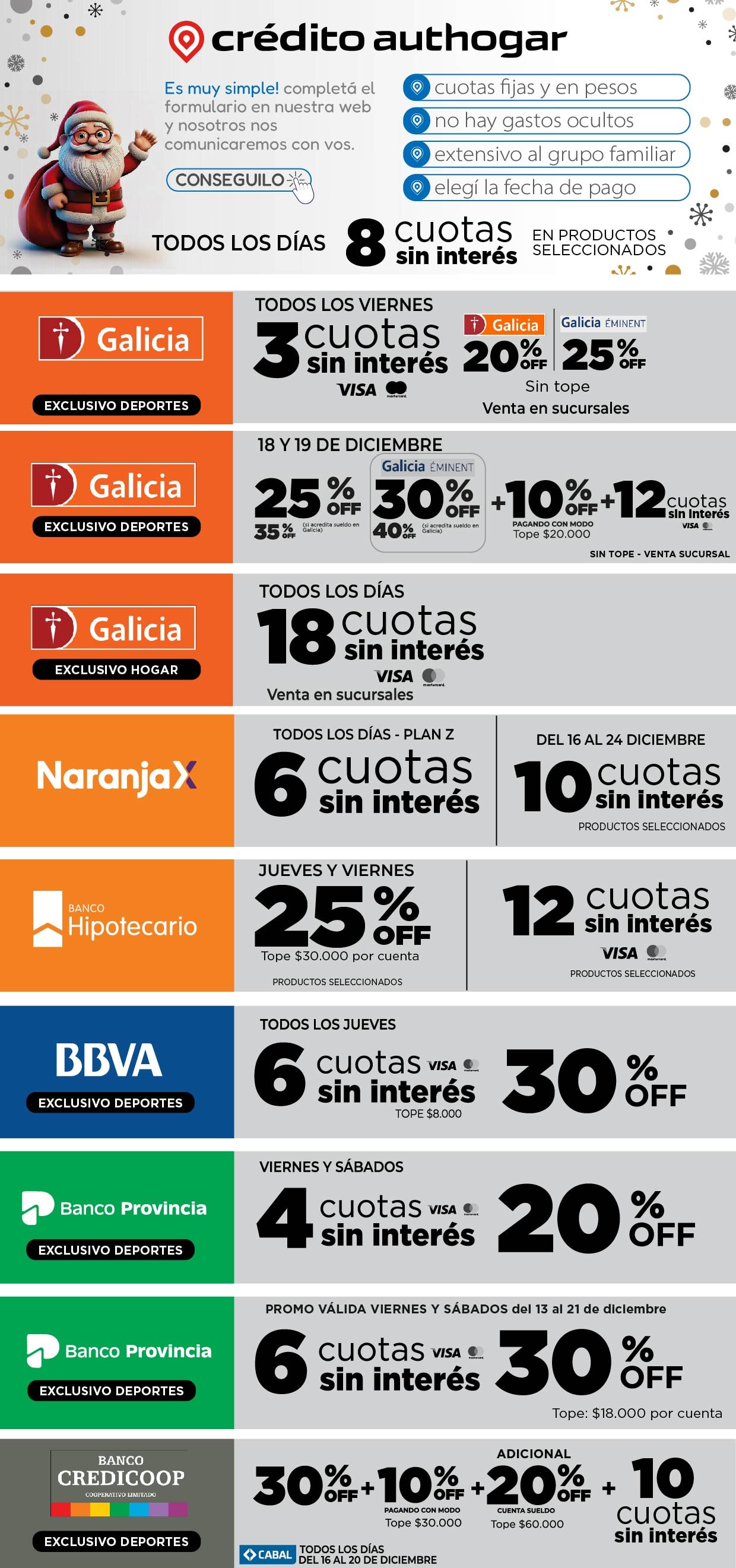 Promos Bancarias